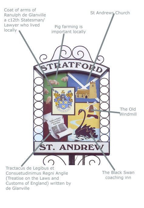 StratfordSignAnnotated Stratford St Andrew Village sign